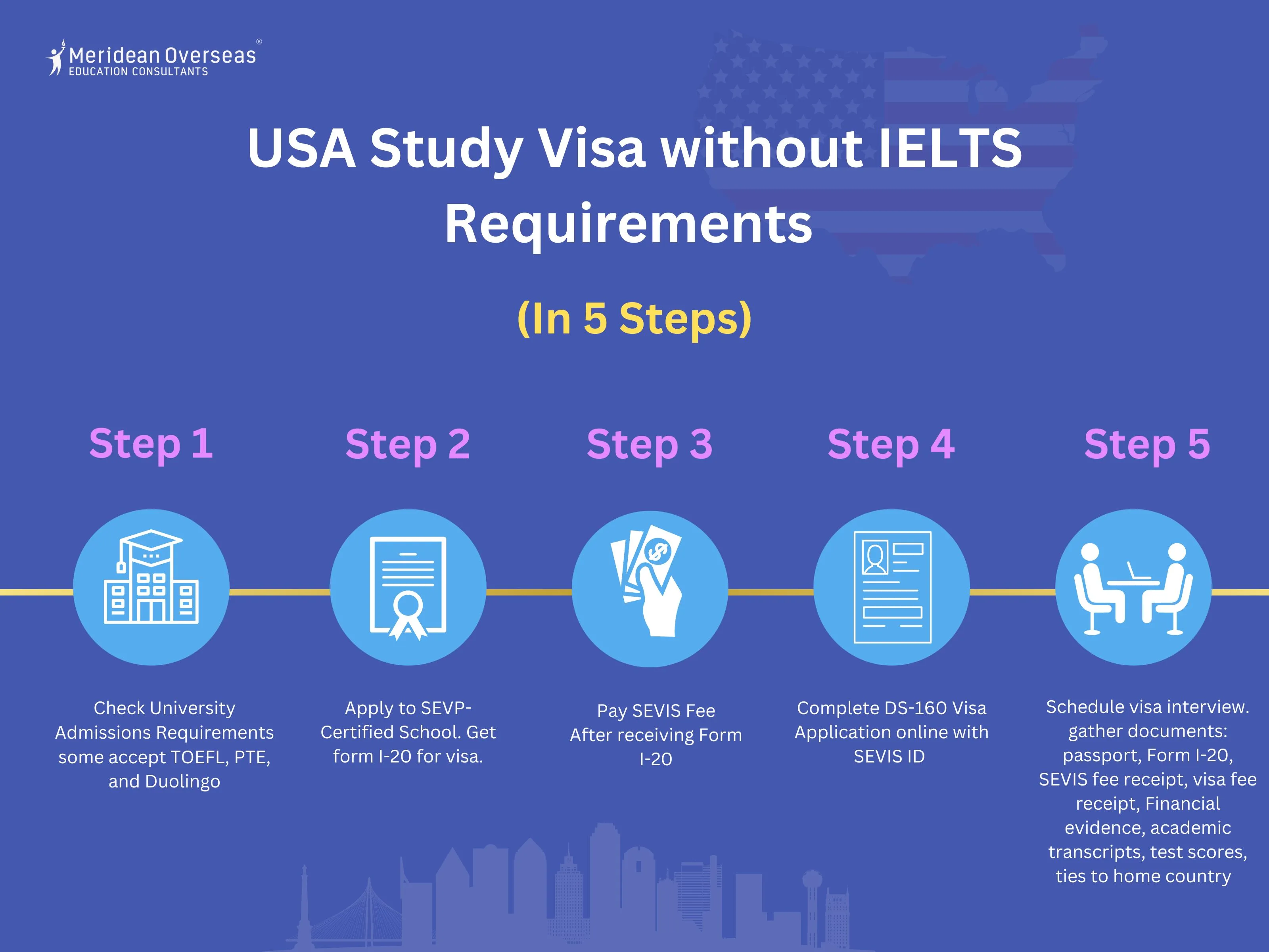 usa-study-visa-without-ielts-requirements